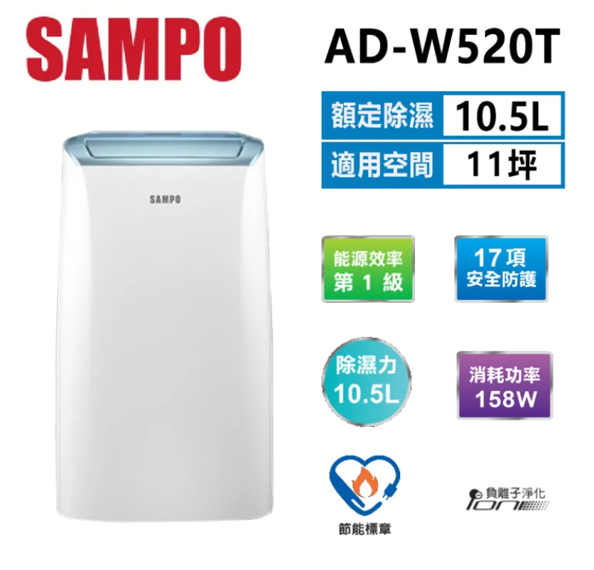 SAMPO聲寶 10.5L 微電腦 負離子淨化 除濕機